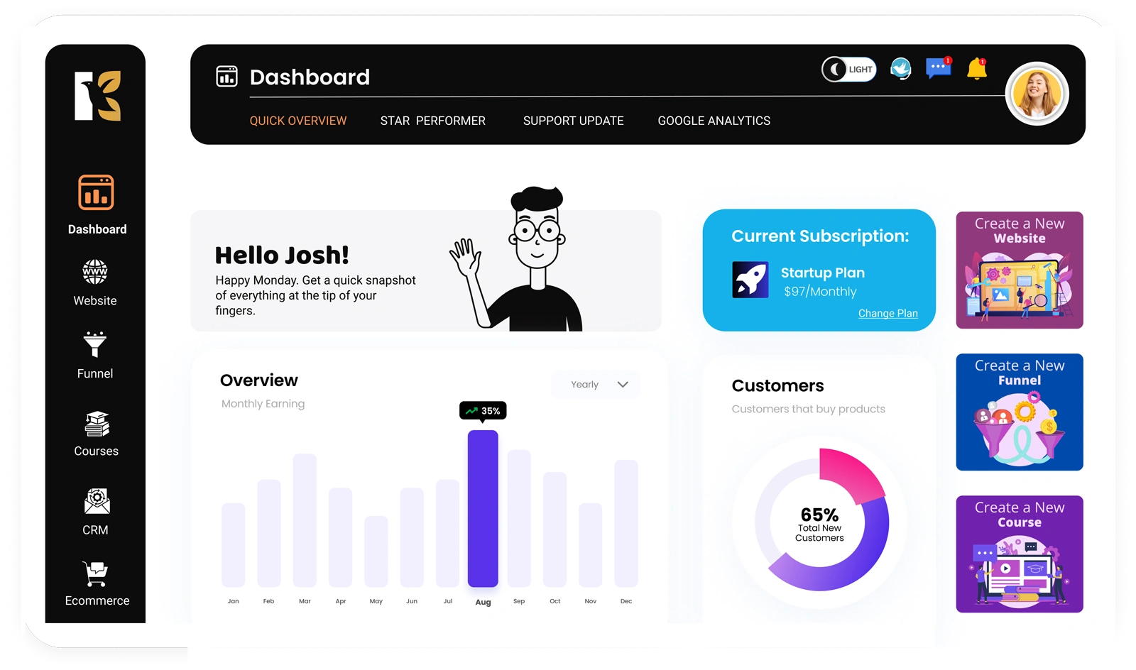 keaBuilder Dashboard