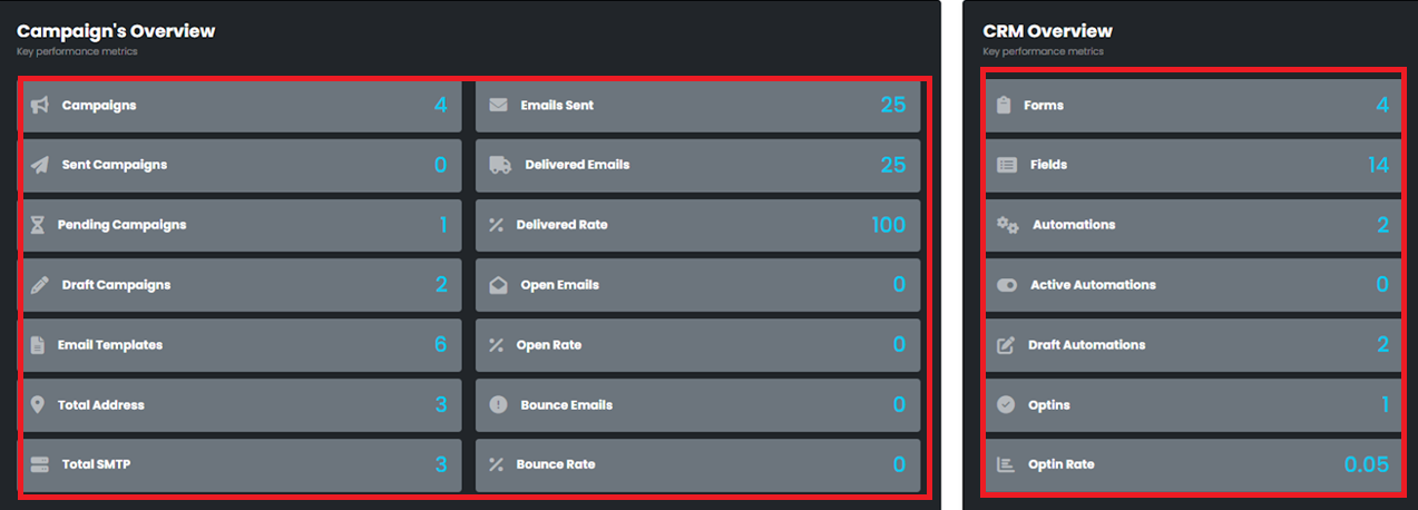CRM dashboard screenshot