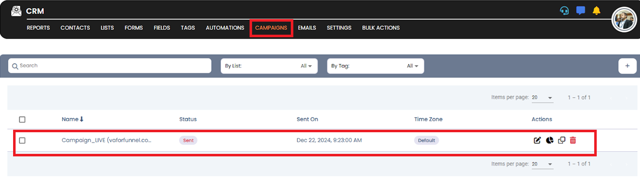 Campaign dashboard screenshot