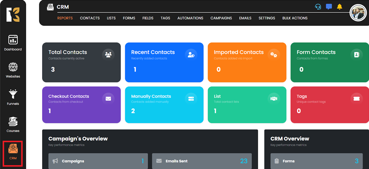 Open CRM panel screenshot