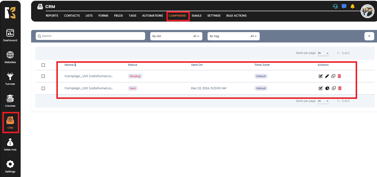 Campaign dashboard screenshot