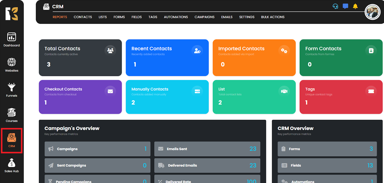Open CRM panel screenshot