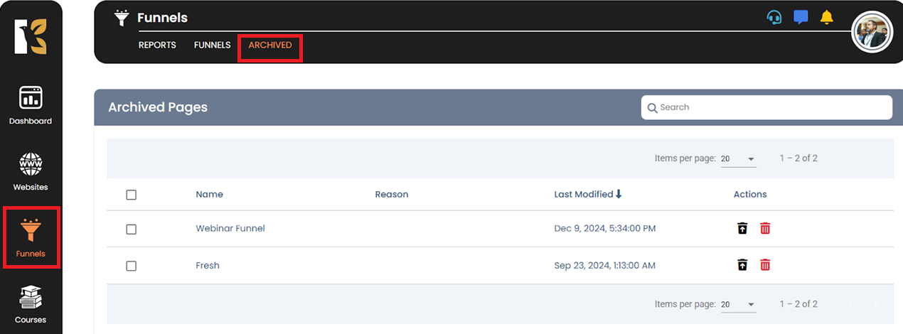 Open Archived Funnel