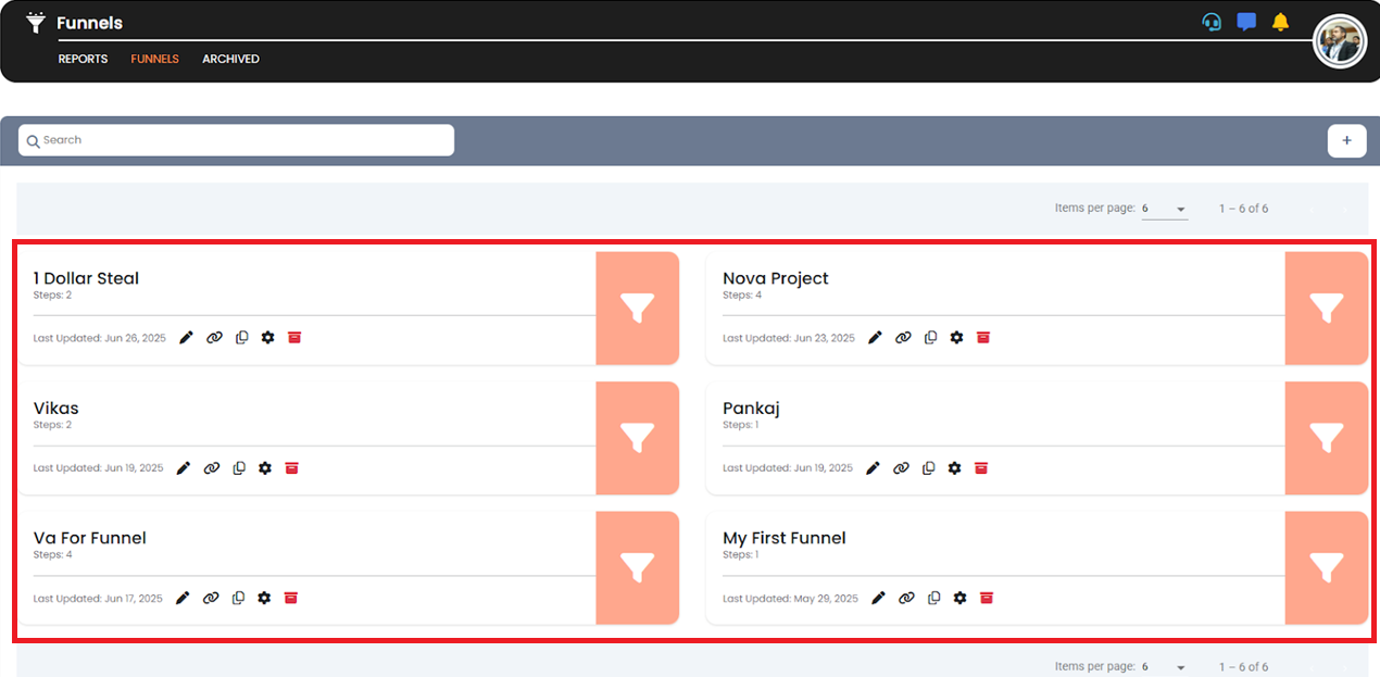 Funnel List