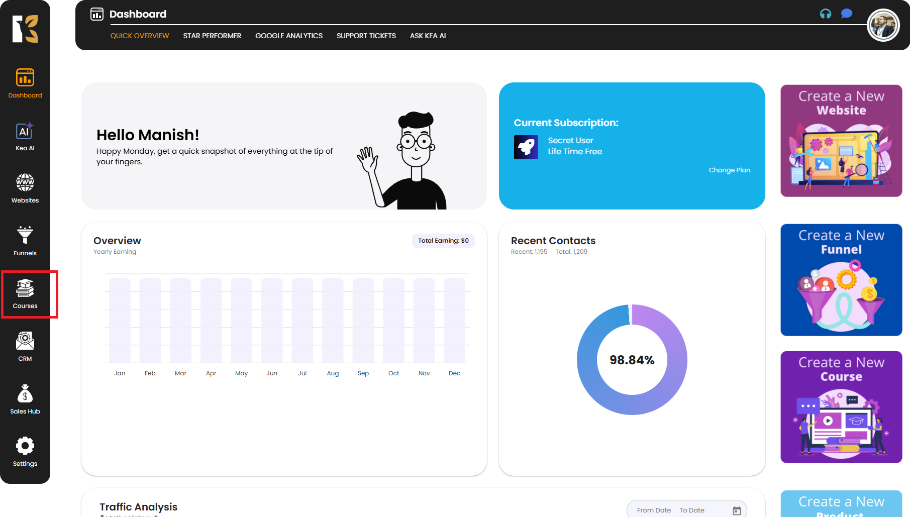 Dashboard